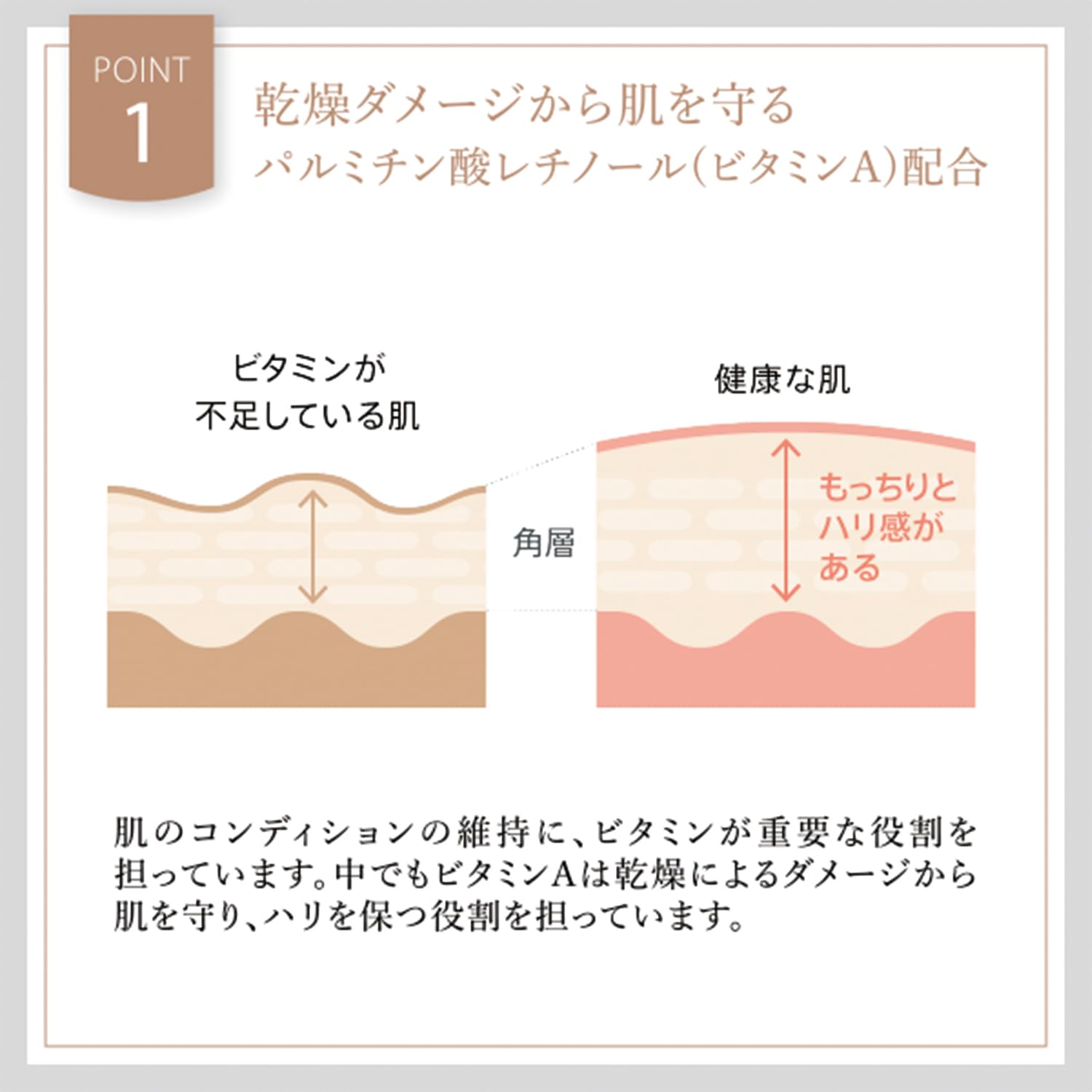 Amazon.co.jp: ヤーマン 美顔器併用ゲル フローレスセラム ハイド